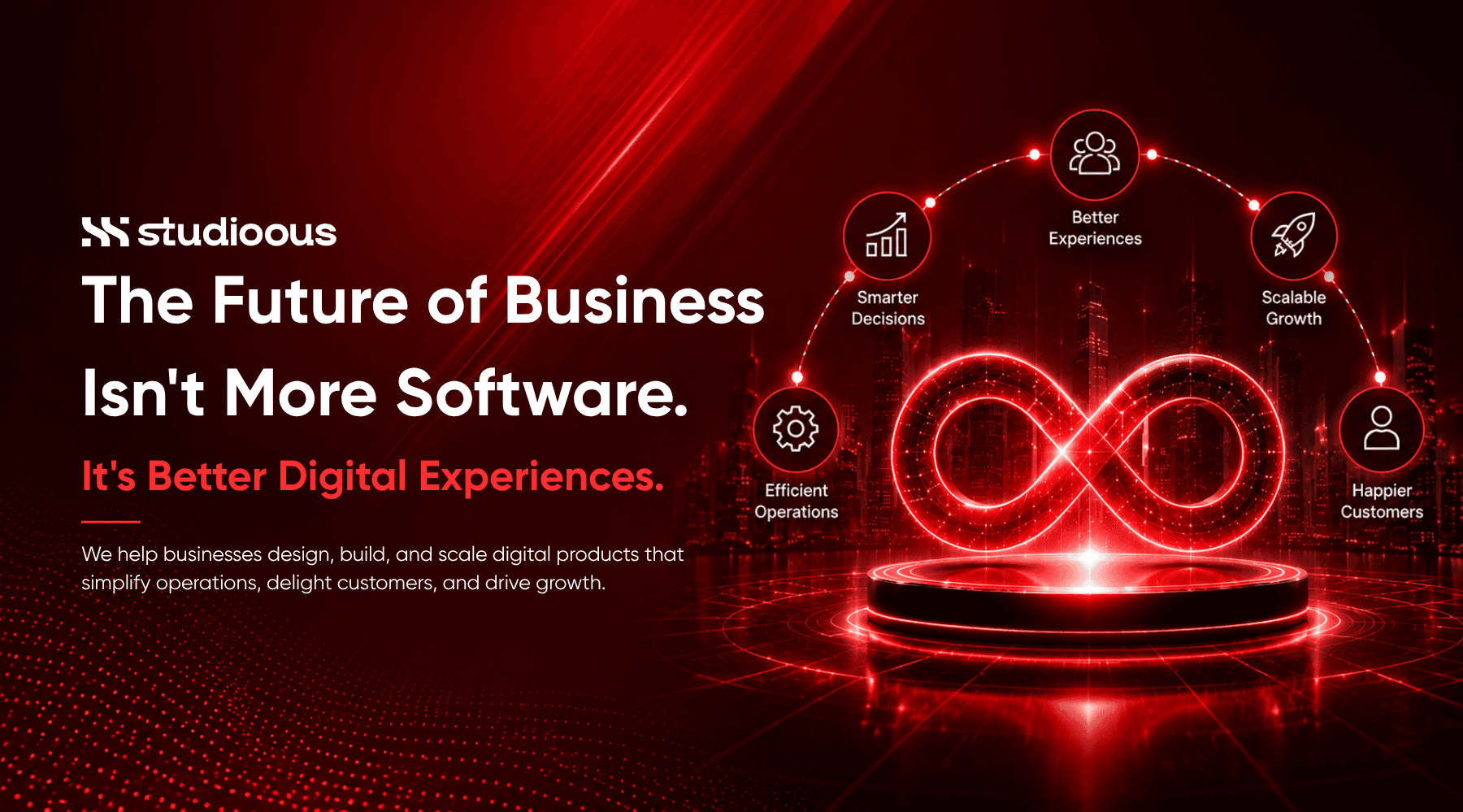 The Future of Business Isn't More Software; It's Better Digital Experiences