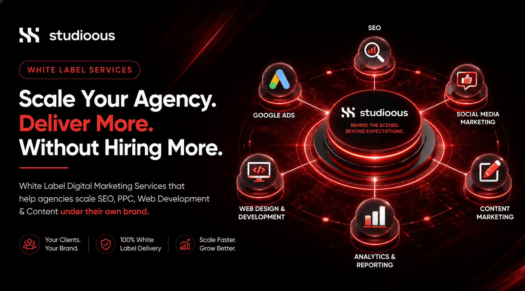 White Label Digital Marketing Services: A Smarter Way for Agencies to Scale